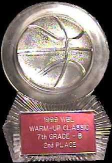 2nd Place Trophy